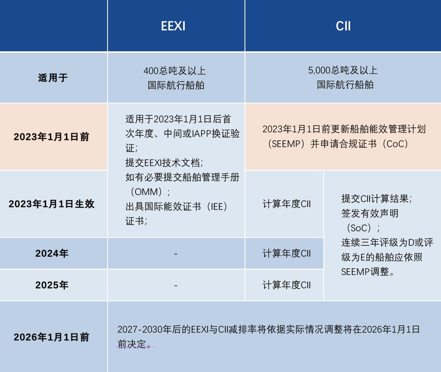 麻将胡了模拟器pg下载-麻将胡了模拟器pg下载2025最新版本